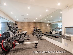 1 Bedroom apartment for rent in Vancouver