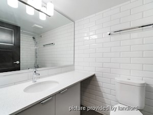 1 Bedroom apartment for rent in Vancouver