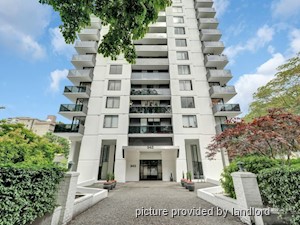 Bachelor apartment for rent in Vancouver