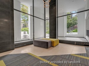 Bachelor apartment for rent in Vancouver