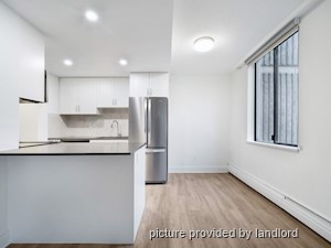 Bachelor apartment for rent in Vancouver