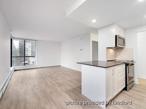 Bachelor apartment for rent in Vancouver