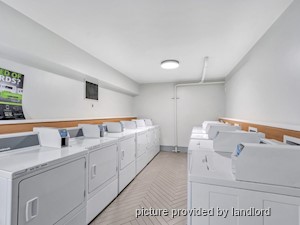 Bachelor apartment for rent in Vancouver