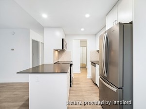 Bachelor apartment for rent in Vancouver