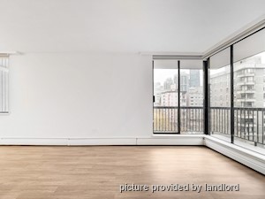 Bachelor apartment for rent in Vancouver