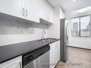 Bachelor apartment for rent in Vancouver