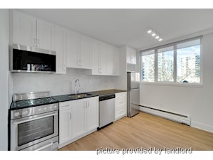 Bachelor apartment for rent in Vancouver