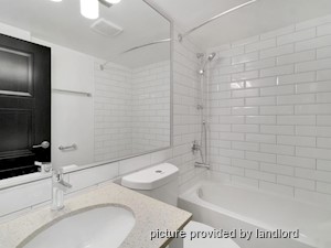 Bachelor apartment for rent in Vancouver