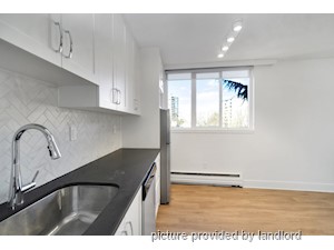 Bachelor apartment for rent in Vancouver