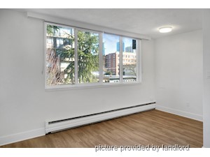 Bachelor apartment for rent in Vancouver