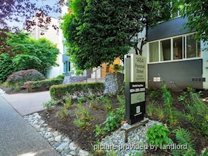 Bachelor apartment for rent in Vancouver
