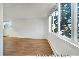 Bachelor apartment for rent in Vancouver