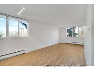 Bachelor apartment for rent in Vancouver