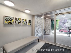 Bachelor apartment for rent in Vancouver