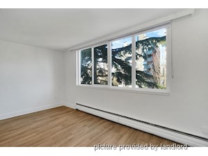 Bachelor apartment for rent in Vancouver