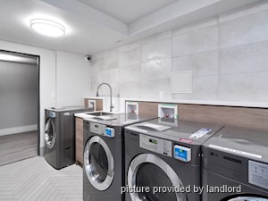 Bachelor apartment for rent in Vancouver