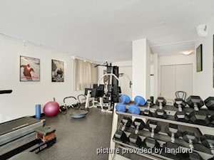 Bachelor apartment for rent in Vancouver