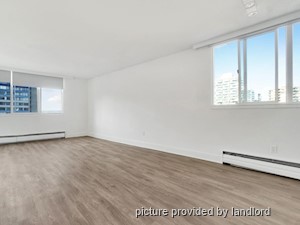 1 Bedroom apartment for rent in Vancouver