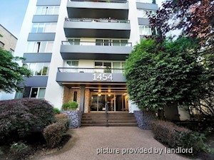 1 Bedroom apartment for rent in Vancouver