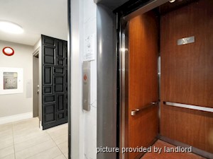 1 Bedroom apartment for rent in Vancouver