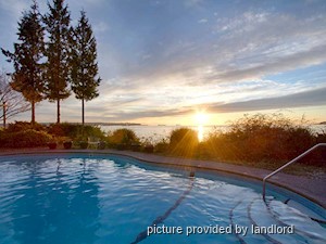 2 Bedroom apartment for rent in West Vancouver