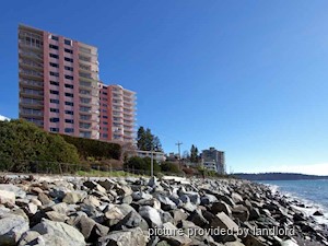 2 Bedroom apartment for rent in West Vancouver