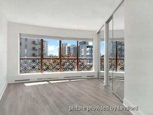 1 Bedroom apartment for rent in West Vancouver