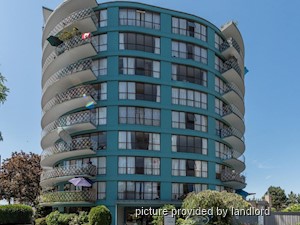 1 Bedroom apartment for rent in West Vancouver