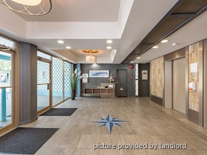 1 Bedroom apartment for rent in West Vancouver