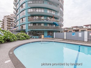 1 Bedroom apartment for rent in West Vancouver