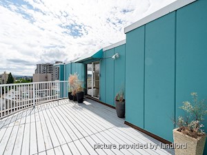 1 Bedroom apartment for rent in West Vancouver