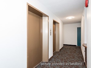 1 Bedroom apartment for rent in West Vancouver