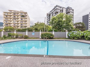 1 Bedroom apartment for rent in West Vancouver