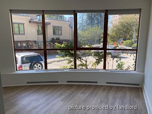 1 Bedroom apartment for rent in West Vancouver