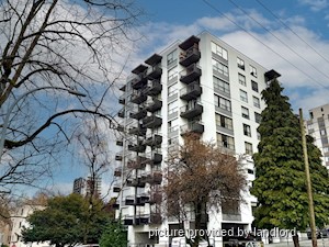 1 Bedroom apartment for rent in Vancouver