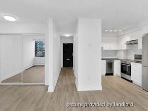 1 Bedroom apartment for rent in Vancouver