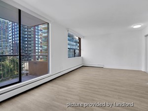 1 Bedroom apartment for rent in Vancouver