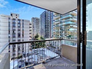 1 Bedroom apartment for rent in Vancouver