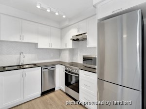 1 Bedroom apartment for rent in Vancouver