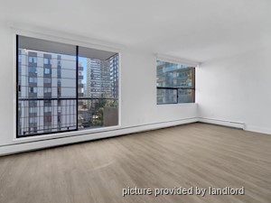 1 Bedroom apartment for rent in Vancouver