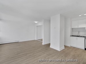 1 Bedroom apartment for rent in Vancouver