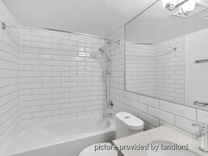 1 Bedroom apartment for rent in Vancouver