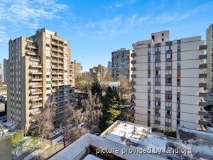 1 Bedroom apartment for rent in Vancouver