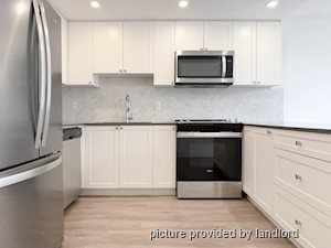1 Bedroom apartment for rent in Vancouver