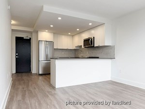 1 Bedroom apartment for rent in Vancouver