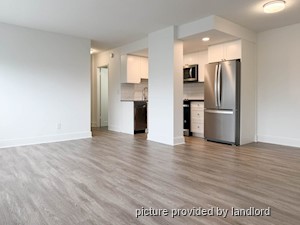 1 Bedroom apartment for rent in Vancouver