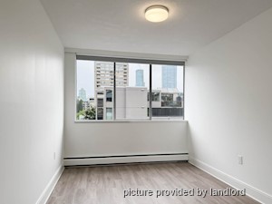 1 Bedroom apartment for rent in Vancouver