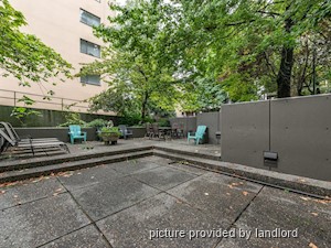 1 Bedroom apartment for rent in Vancouver