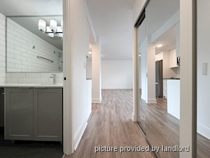 1 Bedroom apartment for rent in Vancouver