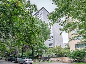 1 Bedroom apartment for rent in Vancouver